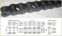 Цепь роликовая однорядная ПР-9,525-9,1